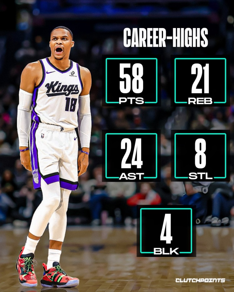 众球星五项统计最高值！卢卡73+21+20+5+4！浓眉59+26+11+7+10！