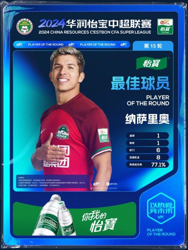 开云体育五大联赛-中超第15轮最佳球员：河南队外援纳萨里奥当选