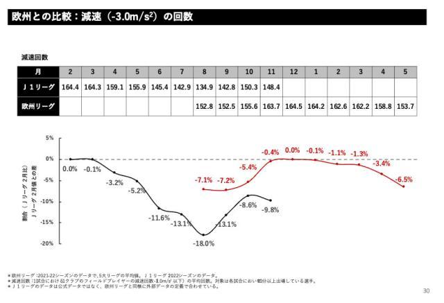 开云体育全站app下载优惠-【解读】豪掷100亿！J联赛为何强推跨年秋春制赛事？