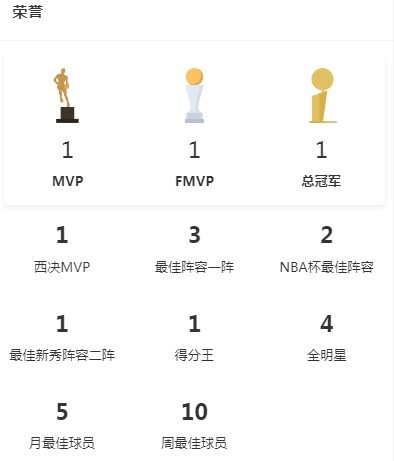 开云体育五大联赛-帕金斯：如果亚历山大赢得MVP  他两年内就能在荣誉上追平约基奇