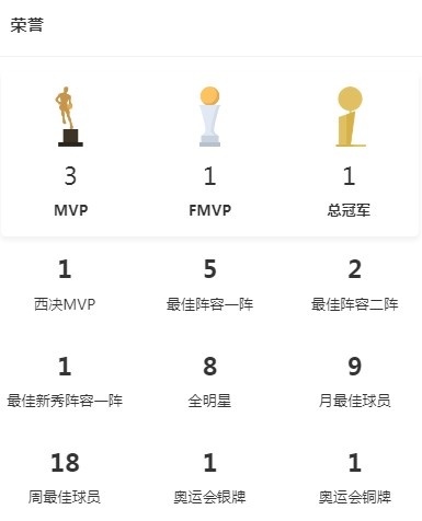 开云体育五大联赛-帕金斯：如果亚历山大赢得MVP  他两年内就能在荣誉上追平约基奇